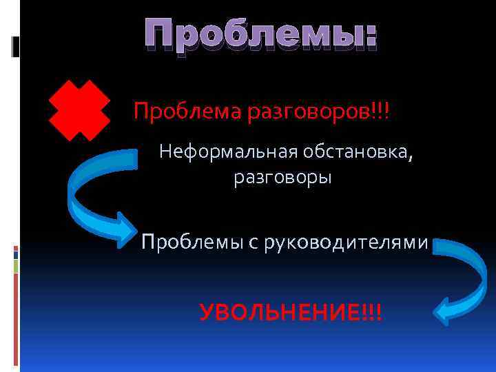 Проблемы: Проблема разговоров!!! Неформальная обстановка, разговоры Проблемы с руководителями УВОЛЬНЕНИЕ!!! 