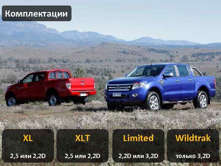 Комплектации XL XLT Limited Wildtrak 2, 5 или 2, 2 D или 3, 2