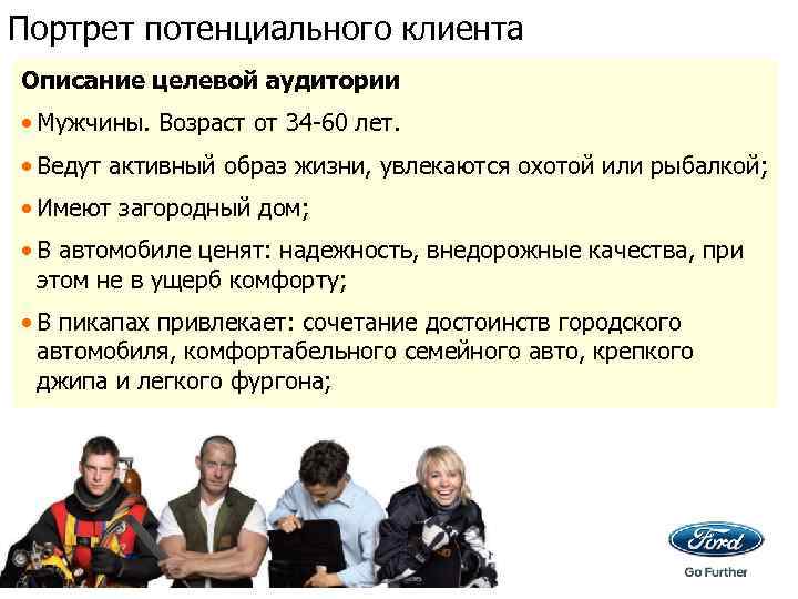 Портрет потенциального клиента. Портрет потенциального потребителя. Описание портрета клиента. Целевая аудитория рыболовного магазина.