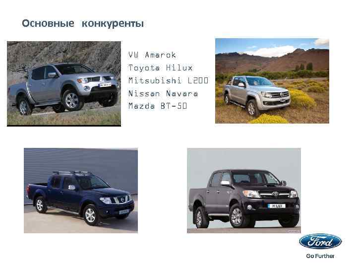 Основные конкуренты • • • VW Amarok Toyota Hilux Mitsubishi L 200 Nissan Navara