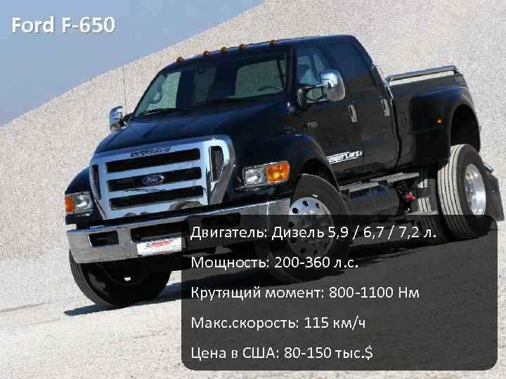 Ford F-650 Двигатель: Дизель 5, 9 / 6, 7 / 7, 2 л. Мощность: