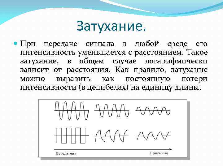 Затухание. При передаче сигнала в любой среде его интенсивность уменьшается с расстоянием. Такое затухание,