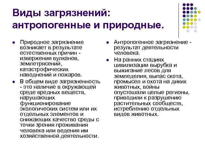 Виды загрязнений: антропогенные и природные. l l Природное загрязнение возникает в результате естественных причин