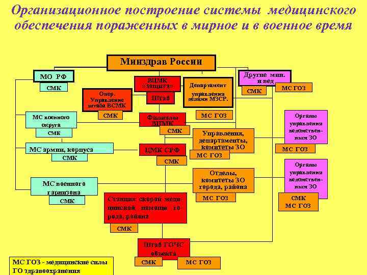 В каком случае возможно мирное существование книги и компьютера