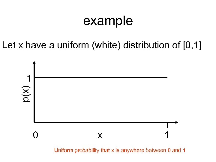 example Let x have a uniform (white) distribution of [0, 1] p(x) 1 0