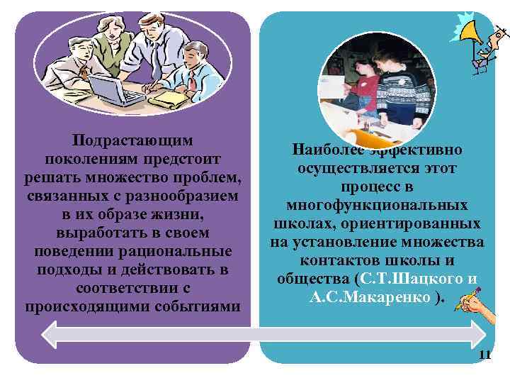 Подрастающим поколениям предстоит решать множество проблем, связанных с разнообразием в их образе жизни, выработать