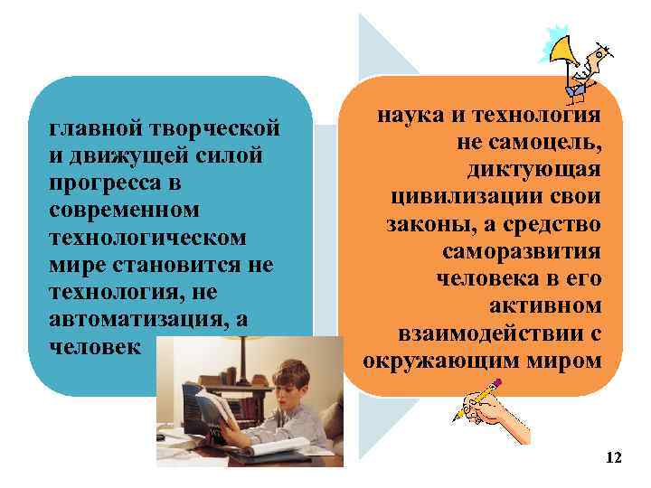 главной творческой и движущей силой прогресса в современном технологическом мире становится не технология, не