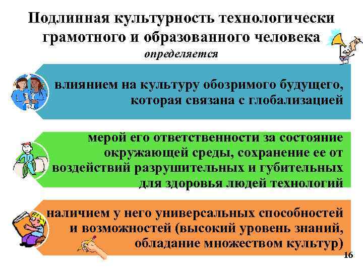 Подлинная культурность технологически грамотного и образованного человека определяется влиянием на культуру обозримого будущего, которая