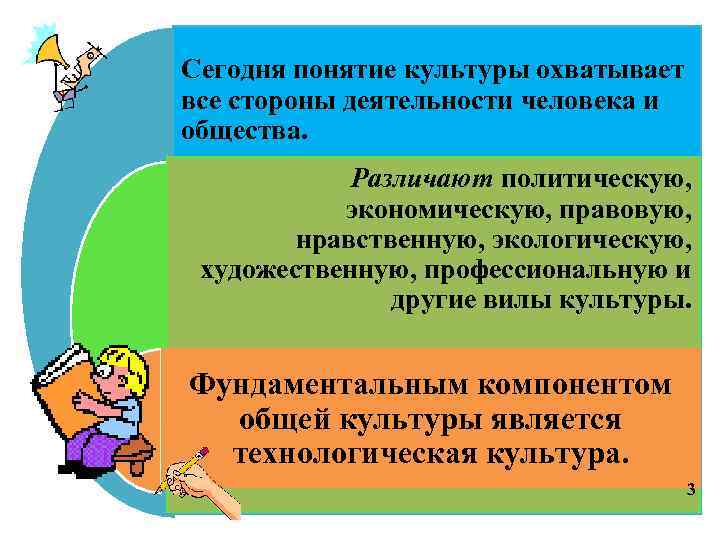 Сегодня понятие культуры охватывает все стороны деятельности человека и общества. Различают политическую, экономическую, правовую,