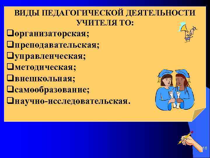 ВИДЫ ПЕДАГОГИЧЕСКОЙ ДЕЯТЕЛЬНОСТИ УЧИТЕЛЯ ТО: qорганизаторская; qпреподавательская; qуправленческая; qметодическая; qвнешкольная; qсамообразование; qнаучно-исследовательская. 16 