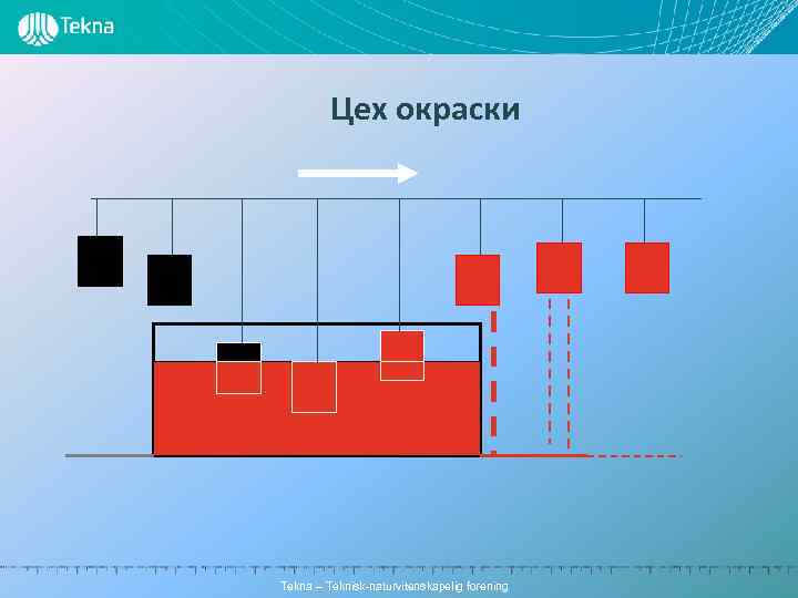 Цех окраски Tekna – Teknisk-naturvitenskapelig forening 