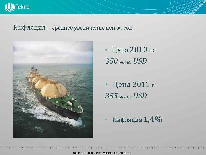 Инфляция – среднее увеличение цен за год • Цена 2010 г. : 350 млн.