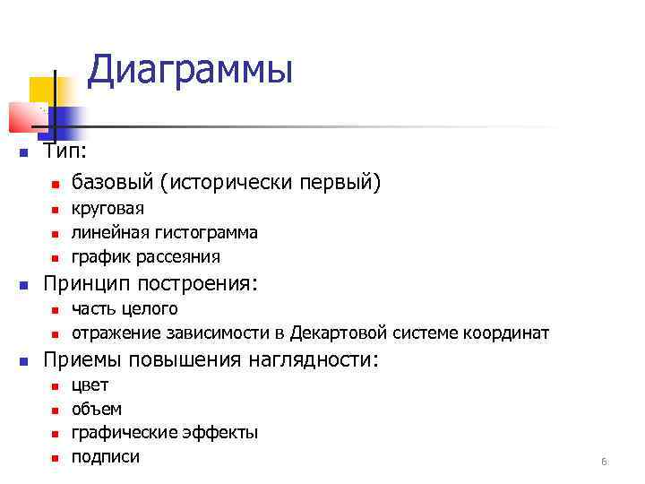 Диаграммы Тип: базовый (исторически первый) Принцип построения: круговая линейная гистограмма график рассеяния часть целого