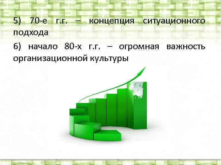 5) 70 -е г. г. – концепция ситуационного подхода 6) начало 80 -х г.