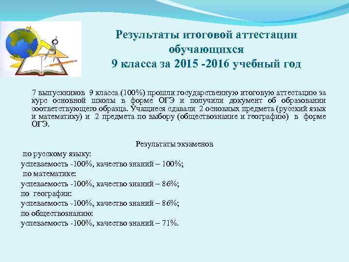 Результаты итоговой аттестации обучающихся 9 класса за 2015 -2016 учебный год 7 выпускников 9