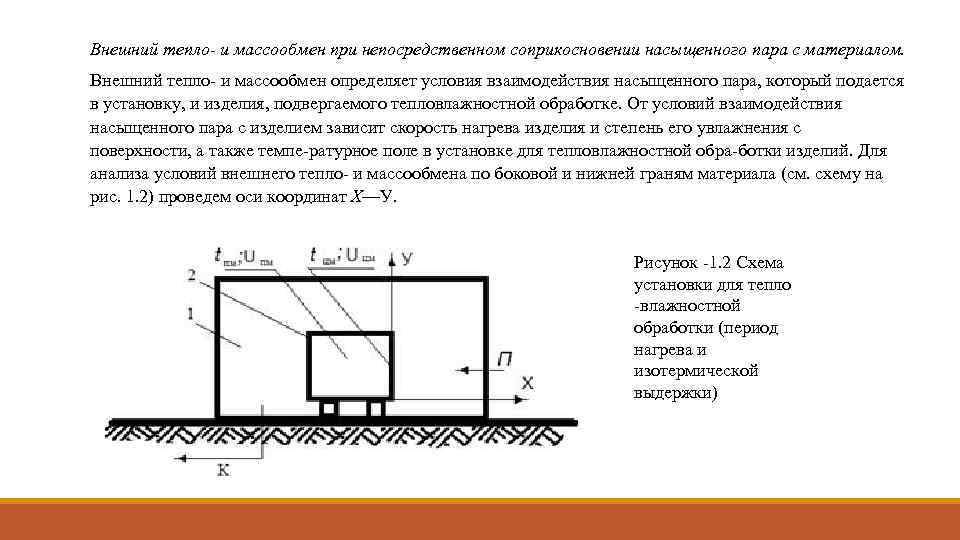 Внешний тепло и массообмен при непосредственном соприкосновении насыщенного пара с материалом. Внешний тепло и