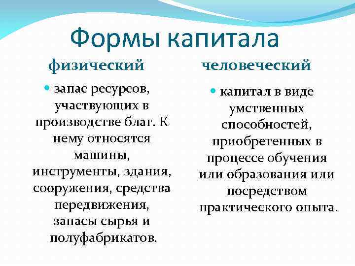 Формы капитала физический запас ресурсов, участвующих в производстве благ. К нему относятся машины, инструменты,