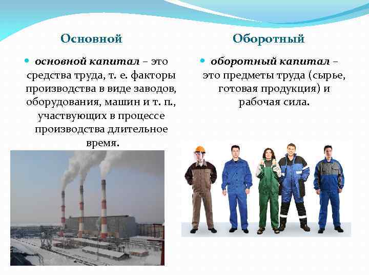 Основной основной капитал – это средства труда, т. е. факторы производства в виде заводов,