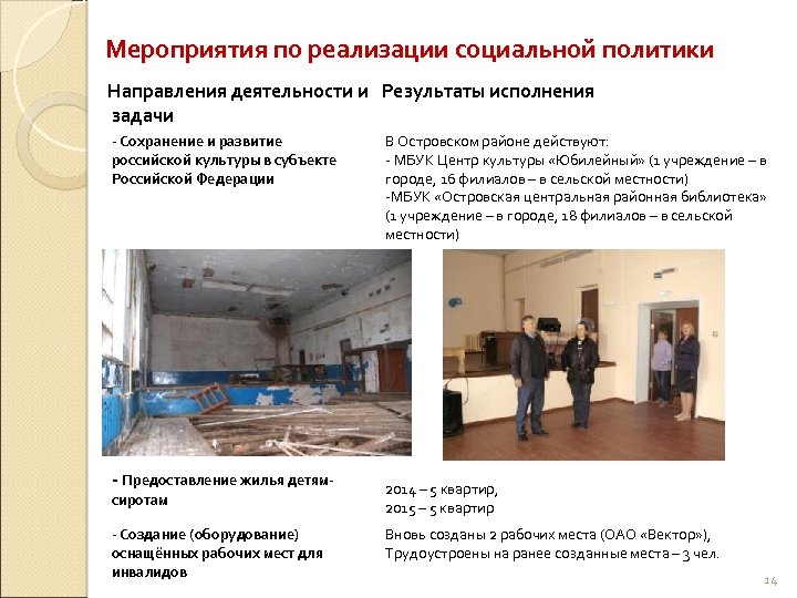 Мероприятия по реализации социальной политики Направления деятельности и Результаты исполнения задачи - Сохранение и