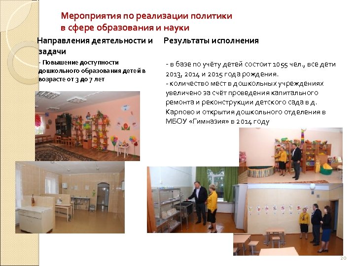 Мероприятия по реализации политики в сфере образования и науки Направления деятельности и задачи Результаты