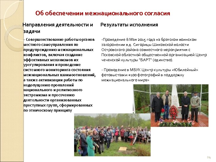 Об обеспечении межнационального согласия Направления деятельности и задачи Результаты исполнения - Совершенствование работы органов