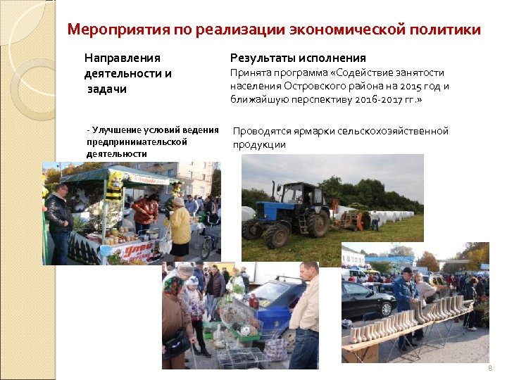 Мероприятия по реализации экономической политики Направления деятельности и задачи Результаты исполнения - Улучшение условий