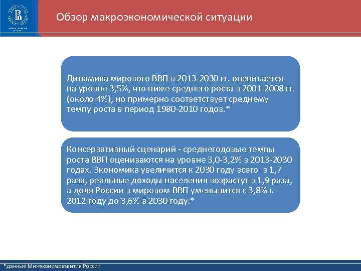 Обзор макроэкономической ситуации Динамика мирового ВВП в 2013 -2030 гг. оценивается на уровне 3,
