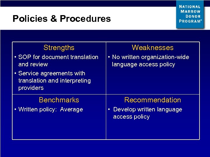 Policies & Procedures Strengths • SOP for document translation and review • Service agreements