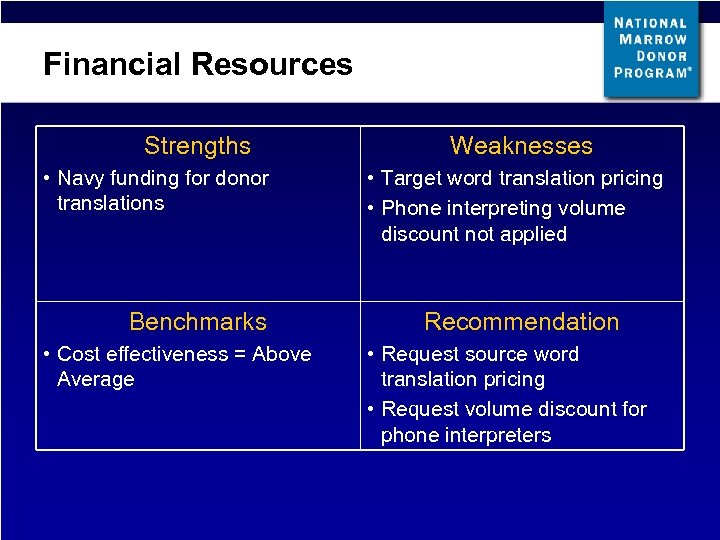 Financial Resources Strengths • Navy funding for donor translations Benchmarks • Cost effectiveness =