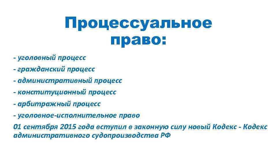 Процессуальное право 11 класс презентация