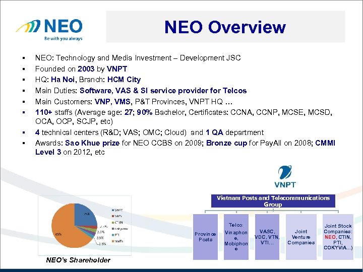 NEO Overview § § § § NEO: Technology and Media Investment – Development JSC