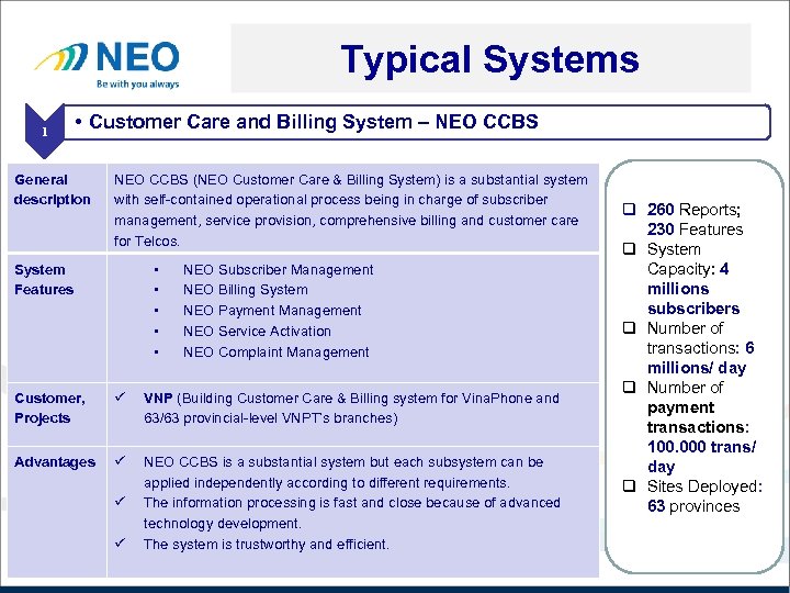 Typical Systems 1 • Customer Care and Billing System – NEO CCBS General description