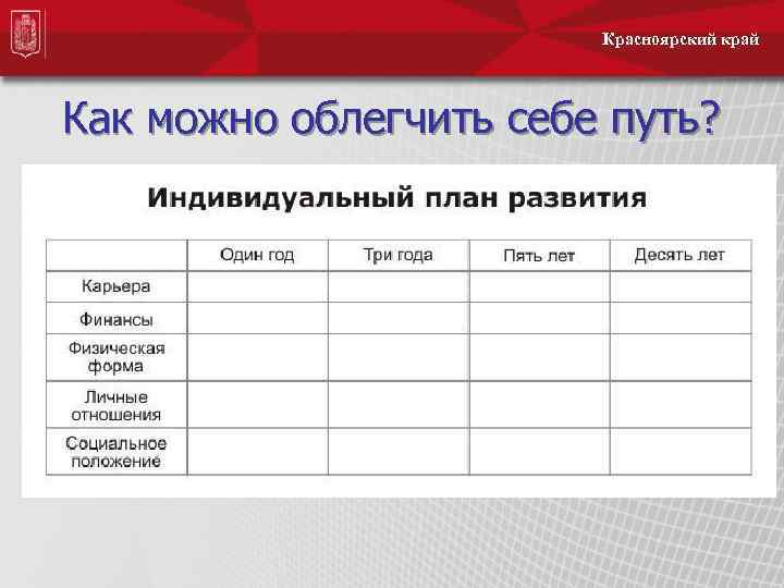 Красноярский край Как можно облегчить себе путь? 