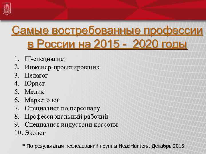Самые востребованные профессии в России на 2015 - 2020 годы 1. IT-специалист 2. Инженер-проектировщик