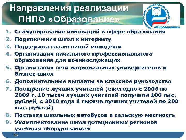Направления реализации ПНПО «Образование» 1. 2. 3. 4. 5. 6. 7. 8. 9. Стимулирование