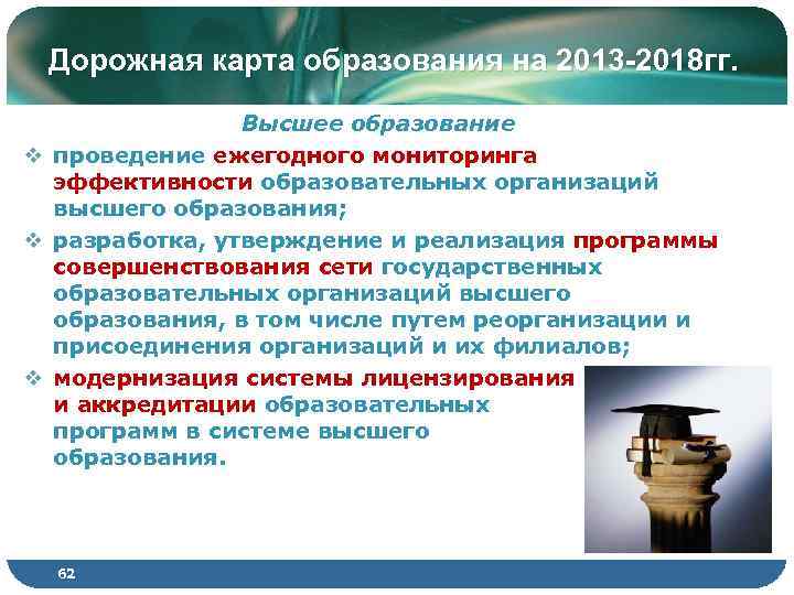 Дорожная карта образования на 2013 -2018 гг. Высшее образование v проведение ежегодного мониторинга эффективности