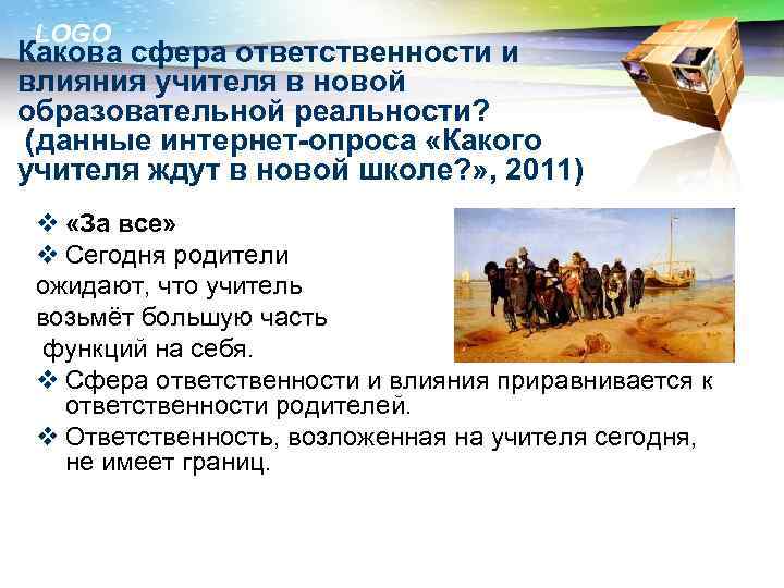 LOGO Какова сфера ответственности и влияния учителя в новой образовательной реальности? (данные интернет-опроса «Какого