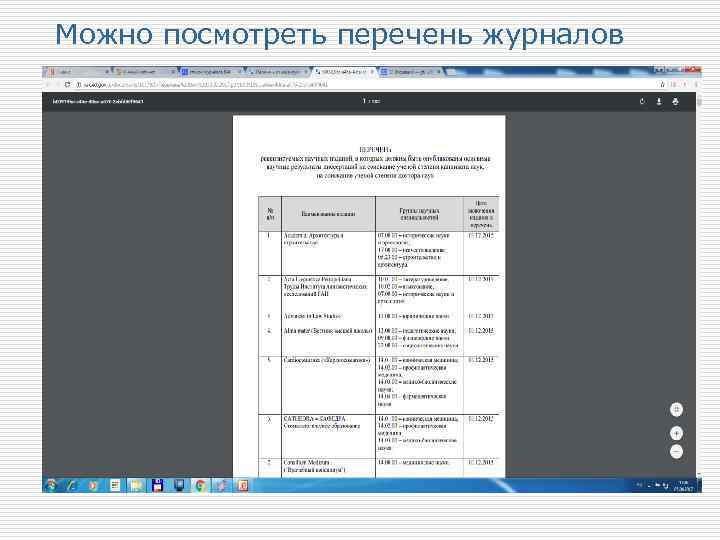 Можно посмотреть перечень журналов 