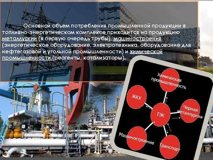 Топливно энергетические ресурсы оборудования. Топливно энергетического комплекса металлургические комплексы. Топливно энергетический комплекс нефтяная и газовая промышленность. Топливно энергетические ресурсы и оборудование. Топливно-энергетический комплекс инновации.