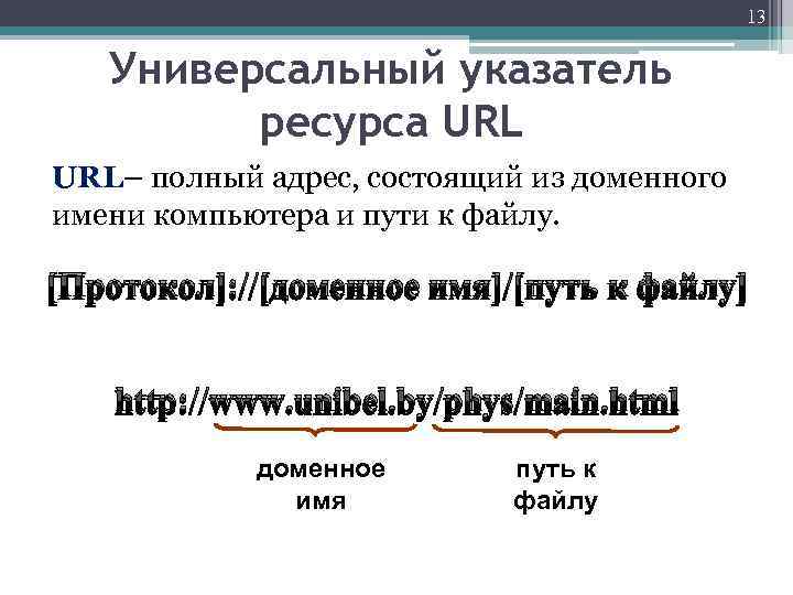 Для термина универсальный указатель ресурса используется сокращение. Универсальный указатель ресурса URL. Универсальный указатель ресурсов это. Имя файла в доменном имени. Полное доменное имя ресурса.