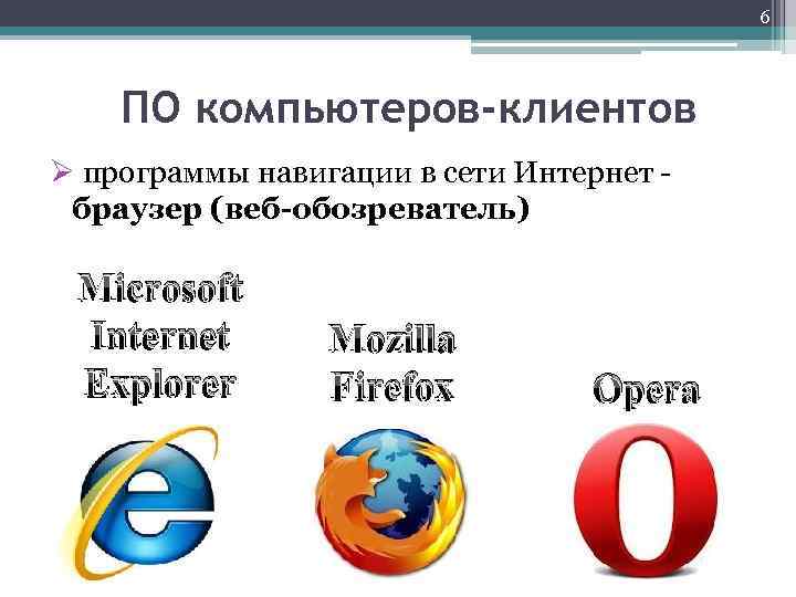 6 ПО компьютеров-клиентов Ø программы навигации в сети Интернет браузер (веб-обозреватель) Microsoft Internet Explorer