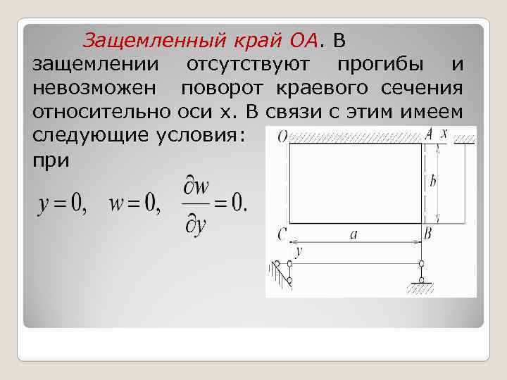 Защемленный край OA. В защемлении отсутствуют прогибы и невозможен поворот краевого сечения относительно оси