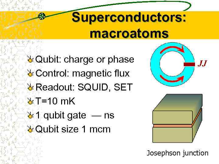 Superconductors: macroatoms Qubit: charge or phase Control: magnetic flux Readout: SQUID, SET T=10 m.