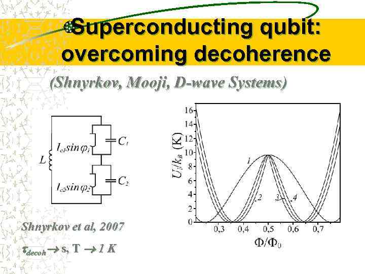 Superconducting qubit: overcoming decoherence (Shnyrkov, Mooji, D-wave Systems) Shnyrkov et al, 2007 decoh s,