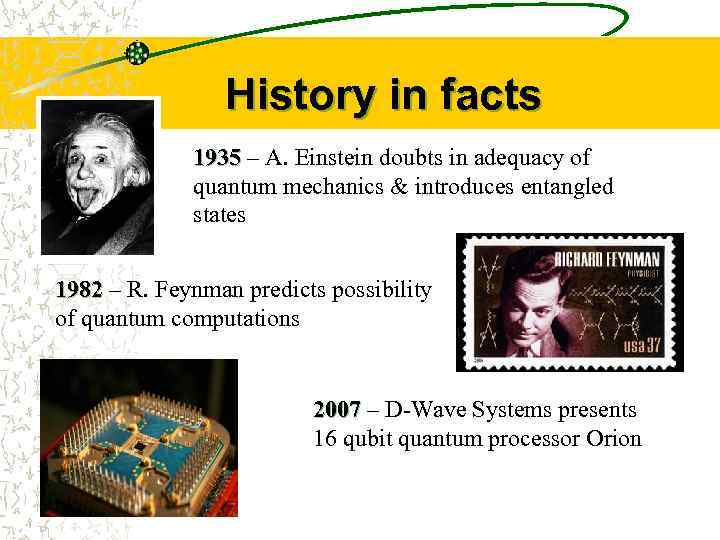 History in facts 1935 – A. Einstein doubts in adequacy of 1935 quantum mechanics