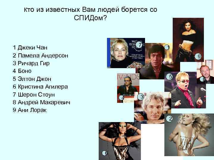 Кто из известных Вам людей борется со СПИДом? 7 1 Джеки Чан 2 Памела