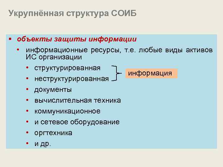 Укрупнённая структура СОИБ § объекты защиты информации • информационные ресурсы, т. е. любые виды