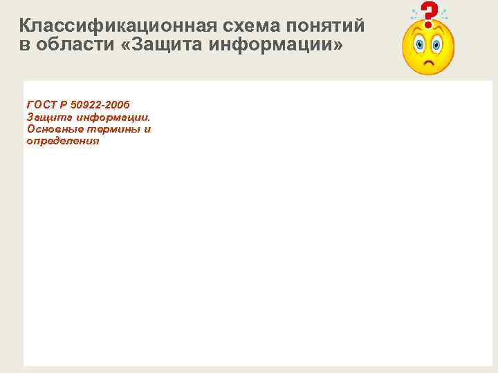Классификационная схема понятий в области защита информации