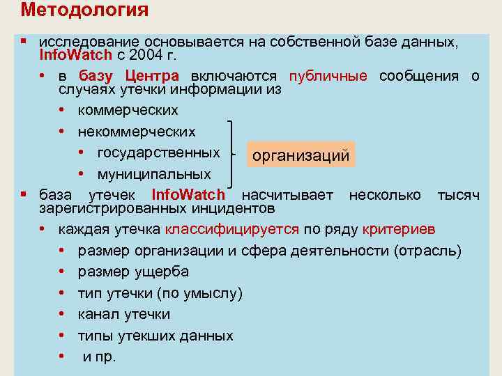 Методология § исследование основывается на собственной базе данных, Info. Watch с 2004 г. •