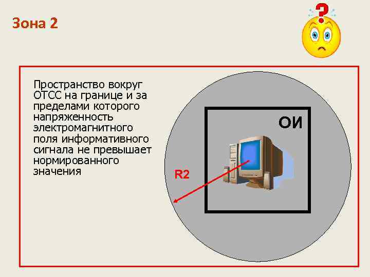 Зона 2 Пространство вокруг ОТСС на границе и за пределами которого напряженность электромагнитного поля